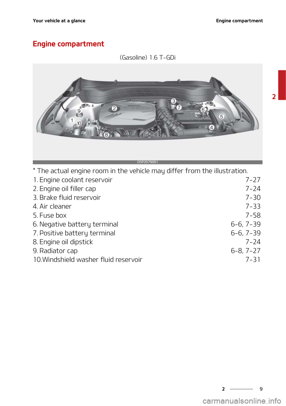 KIA SELTOS 2022 Owners Manual �
�
�
�:�P�V�S��W�F�I�J�D�M�F��B�U��B��H�M�B�O�D�F�&�O�H�J�O�F��D�P�N�Q�B�S�U�N�F�O�U
�&�O�H�J�O�F��D�P�N�Q�B�S�U�N�F�O�U
�	�(�B�T�P�M�J�O�F�
������5��(�%�J
���5�I�F��B�D�U�V�B�M��F