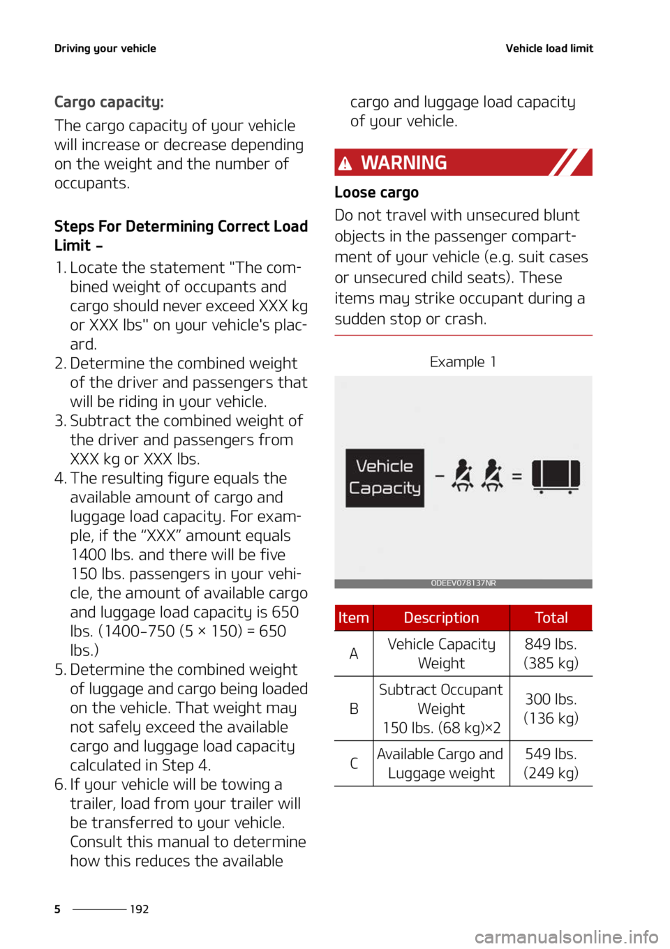 KIA SELTOS 2022  Owners Manual �%�S�J�W�J�O�H��Z�P�V�S��W�F�I�J�D�M�F
���
�
�7�F�I�J�D�M�F��M�P�B�E��M�J�N�J�U
�$�B�S�H�P��D�B�Q�B�D�J�U�Z�
�5�I�F��D�B�S�H�P��D�B�Q�B�D�J�U�Z��P�G��Z�P�V�S��W�F�I�J�D�M�F�
�X�J�M�M�