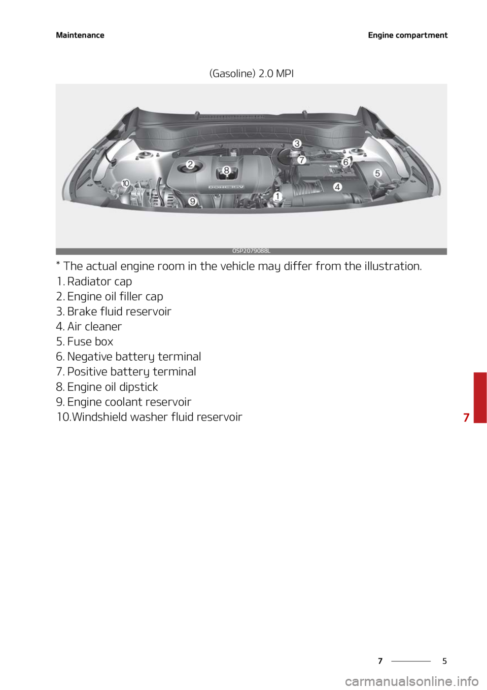 KIA SELTOS 2022  Owners Manual �
�
�
�.�B�J�O�U�F�O�B�O�D�F�&�O�H�J�O�F��D�P�N�Q�B�S�U�N�F�O�U
�	�(�B�T�P�M�J�O�F�
������.�1�*
���5�I�F��B�D�U�V�B�M��F�O�H�J�O�F��S�P�P�N��J�O��U�I�F��W�F�I�J�D�M�F��N�B�Z��E�J�G�