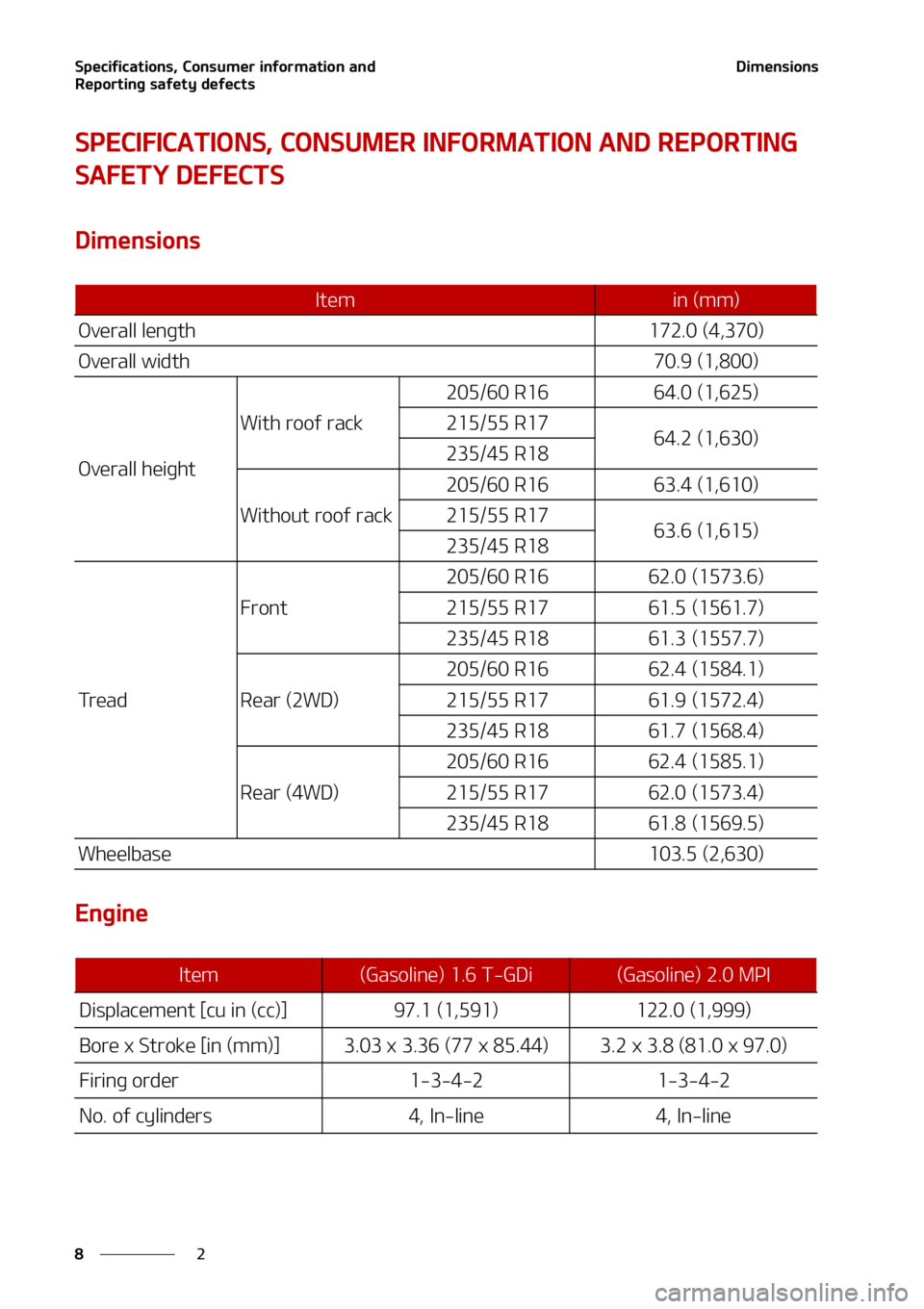 KIA SELTOS 2022  Owners Manual �4�Q�F�D�J�G�J�D�B�U�J�P�O�T�
��$�P�O�T�V�N�F�S��J�O�G�P�S�N�B�U�J�P�O��B�O�E�
�3�F�Q�P�S�U�J�O�H��T�B�G�F�U�Z��E�F�G�F�D�U�T
�
�
�%�J�N�F�O�T�J�P�O�T
�4�1�&�$�*��*�$�"�5�*�0�/�4�
��$�0�/�4�