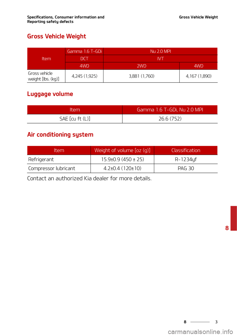 KIA SELTOS 2022  Owners Manual �
�
�
�4�Q�F�D�J�G�J�D�B�U�J�P�O�T�
��$�P�O�T�V�N�F�S��J�O�G�P�S�N�B�U�J�P�O��B�O�E�
�3�F�Q�P�S�U�J�O�H��T�B�G�F�U�Z��E�F�G�F�D�U�T�(�S�P�T�T��7�F�I�J�D�M�F��8�F�J�H�I�U
�(�S�P�T�T��7�F�I�