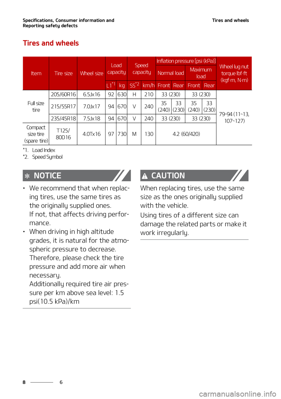 KIA SELTOS 2022  Owners Manual �4�Q�F�D�J�G�J�D�B�U�J�P�O�T�
��$�P�O�T�V�N�F�S��J�O�G�P�S�N�B�U�J�P�O��B�O�E�
�3�F�Q�P�S�U�J�O�H��T�B�G�F�U�Z��E�F�G�F�D�U�T
�
�
�5�J�S�F�T��B�O�E��X�I�F�F�M�T
�5�J�S�F�T��B�O�E��X�I�F�F�