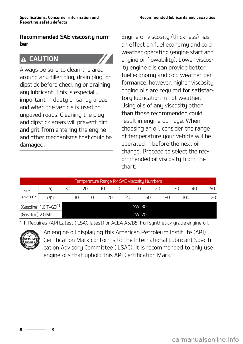 KIA SELTOS 2022  Owners Manual �4�Q�F�D�J�G�J�D�B�U�J�P�O�T�
��$�P�O�T�V�N�F�S��J�O�G�P�S�N�B�U�J�P�O��B�O�E�
�3�F�Q�P�S�U�J�O�H��T�B�G�F�U�Z��E�F�G�F�D�U�T
�
�
�3�F�D�P�N�N�F�O�E�F�E��M�V�C�S�J�D�B�O�U�T��B�O�E��D�B�Q�B