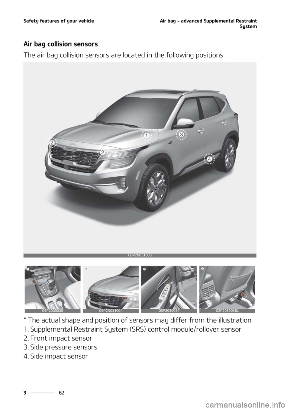 KIA SELTOS 2022 Manual Online �4�B�G�F�U�Z��G�F�B�U�V�S�F�T��P�G��Z�P�V�S��W�F�I�J�D�M�F
��
�
�"�J�S��C�B�H����B�E�W�B�O�D�F�E��4�V�Q�Q�M�F�N�F�O�U�B�M��3�F�T�U�S�B�J�O�U
�4�Z�T�U�F�N
�"�J�S��C�B�H��D�P�M�M�J�T�J�P�