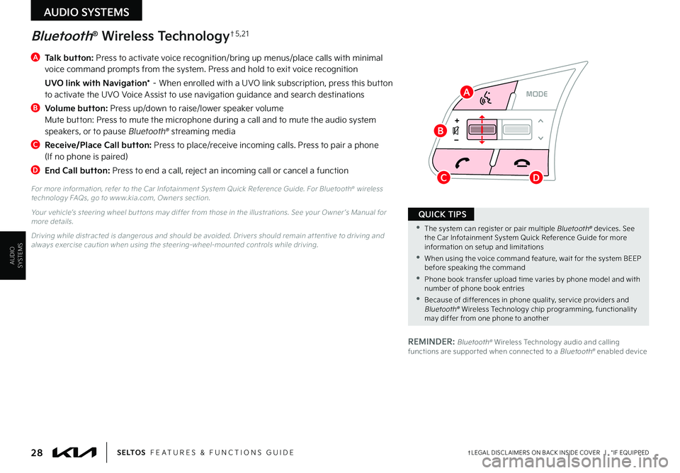 KIA SELTOS 2022 Features and Functions Guide AUDIO SYSTEMS
AUDIOSYSTEMS
RESSET
CNCL+
–
CRUISE
OK
RESSET
CNCL+
–
CRUISE
OKRESSET
CNCL+
–
CRUISE
OK
RESSET+
–
CRUISE CRUISE CRUISE
OK
RES
SET+
–
CRUISE
OKRESSET+
–
CRUISE MODE
OK
RES
SET+ KIA SELTOS 2022 Features and Functions Guide AUDIO SYSTEMS
AUDIOSYSTEMS
RESSET
CNCL+
–
CRUISE
OK
RESSET
CNCL+
–
CRUISE
OKRESSET
CNCL+
–
CRUISE
OK
RESSET+
–
CRUISE CRUISE CRUISE
OK
RES
SET+
–
CRUISE
OKRESSET+
–
CRUISE MODE
OK
RES
SET+