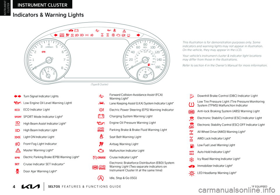 KIA SELTOS 2022  Features and Functions Guide INSTRUMENT CLUSTER
INSTRUMENT CLUSTER
4 *IF EQUIPPEDS E LT O S  FEATURES & FUNCTIONS GUIDE
(Type B Cluster)
Indicators & Warning Lights
This illustration is for demonstration purposes only . Some indi