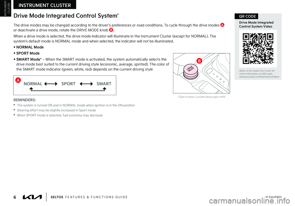 KIA SELTOS 2022  Features and Functions Guide INSTRUMENT CLUSTER
INSTRUMENT CLUSTER
6 *IF EQUIPPEDS E LT O S  FEATURES & FUNCTIONS GUIDE
Drive Mode Integrated Control System*
(Type A shown . Located above gear shift)
The drive modes may be change