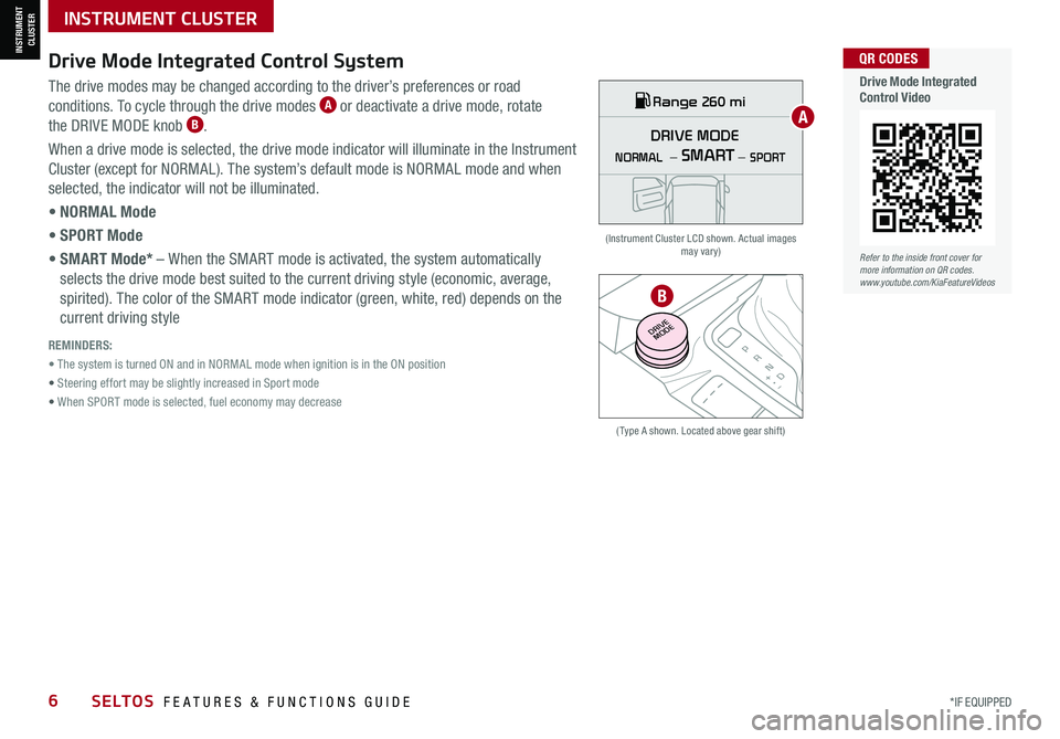 KIA SELTOS 2021  Features and Functions Guide *IF EQUIPPED6SELTOS  FEATURES & FUNCTIONS GUIDE
INSTRUMENT CLUSTER
INSTRUMENT CLUSTER
Drive Mode Integrated Control System
( Type A shown. Located above gear shift)
(Instrument Cluster LCD shown. Actu