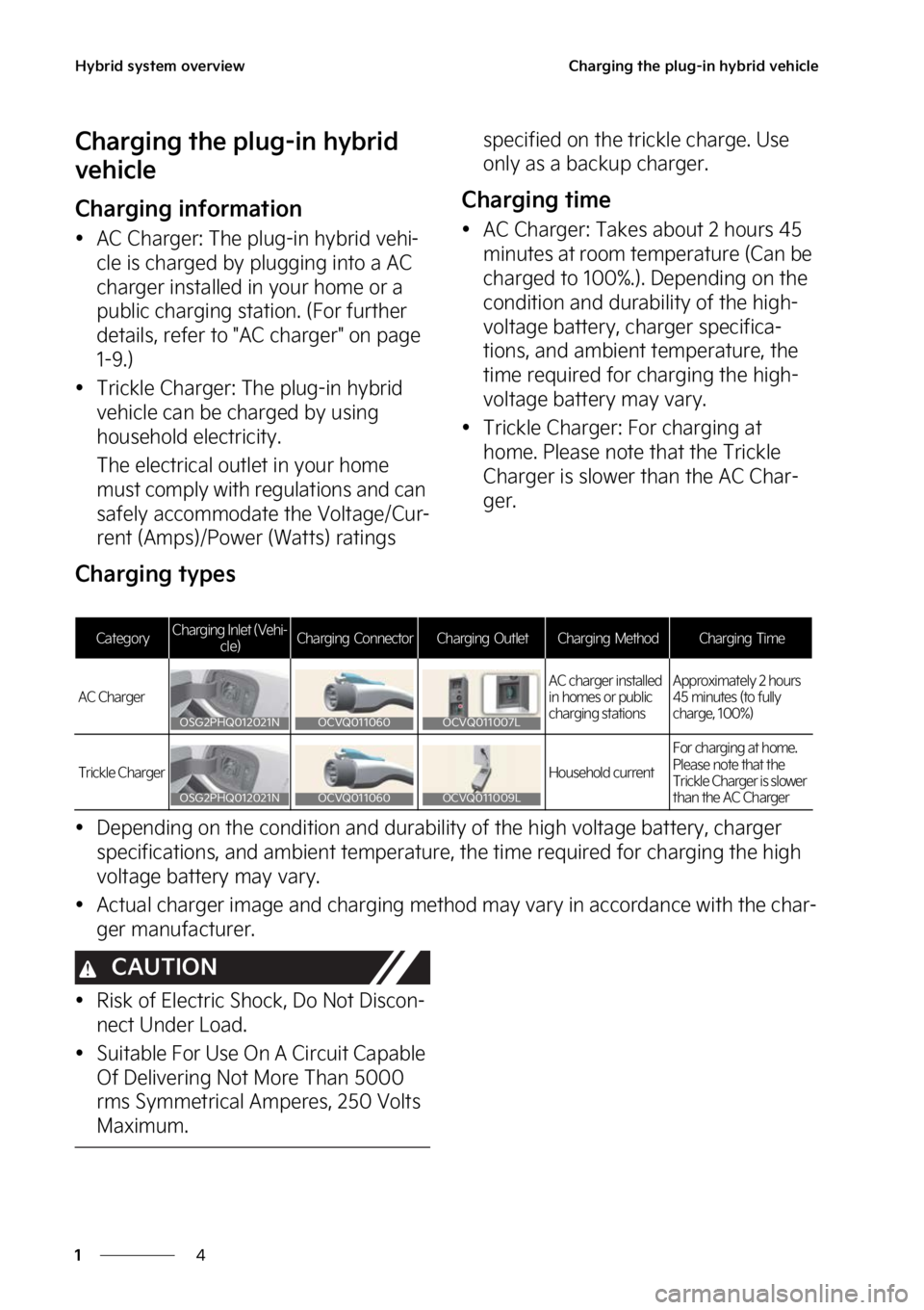 KIA NIRO PHEV 2023 User Guide �)�Z�C�S�J�E��T�Z�T�U�F�N��P�W�F�S�W�J�F�X
�
�
�$�I�B�S�H�J�O�H��U�I�F��Q�M�V�H��J�O��I�Z�C�S�J�E��W�F�I�J�D�M�F
�$�I�B�S�H�J�O�H��U�I�F��Q�M�V�H��J�O��I�Z�C�S�J�E�
�W�F�I�J�D�M�F
�$�I�B