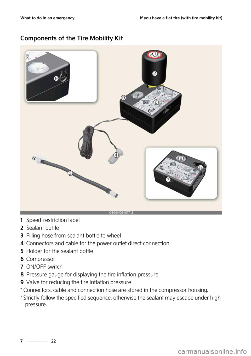 KIA NIRO PHEV 2023  Owners Manual �8�I�B�U��U�P��E�P��J�O��B�O��F�N�F�S�H�F�O�D�Z
��
�
�*�G��Z�P�V��I�B�W�F��B��G�M�B�U��U�J�S�F��	�X�J�U�I��U�J�S�F��N�P�C�J�M�J�U�Z��L�J�U�

�$�P�N�Q�P�O�F�O�U�T��P�G��U�I�F��5�J�S