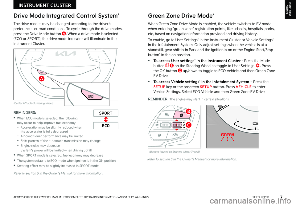 KIA NIRO PHEV 2023  Features and Functions Guide 7*IF EQUIPPEDALWAYS CHECK THE OWNER ’S MANUAL FOR COMPLETE OPER ATING INFORMATION AND SAFET Y WARNINGS  
REMINDER: The engine may star t in cer tain situations 
The drive modes may be changed accord
