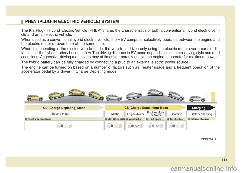 KIA NIRO PHEV 2022  Owners Manual H3
PHEV (PLUG-IN ELECTRIC VEHICLE) SYSTEM
The Kia Plug-in Hybrid Electric Vehicle (PHEV) shares the characteristics of both a conventional hybrid electric vehi-
cle and an all-electric vehicle.
When u