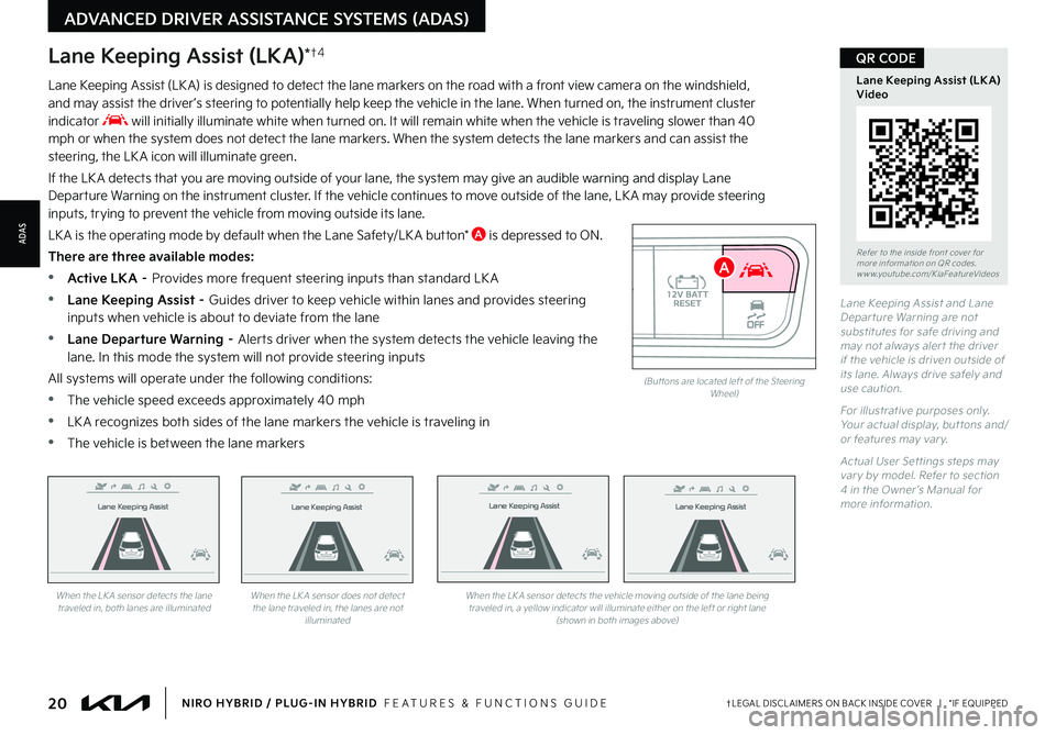 KIA NIRO PHEV 2022  Features and Functions Guide 20†LEGAL DISCL AIMERS ON BACK INSIDE COVER   |   *IF EQUIPPEDNIRO HYBRID / PLUG-IN HYBRID  FEATURES & FUNCTIONS GUIDE
Lane Keeping Assist
Lane Keeping Assist
Lane Keeping Assist
Lane Keeping Assist
