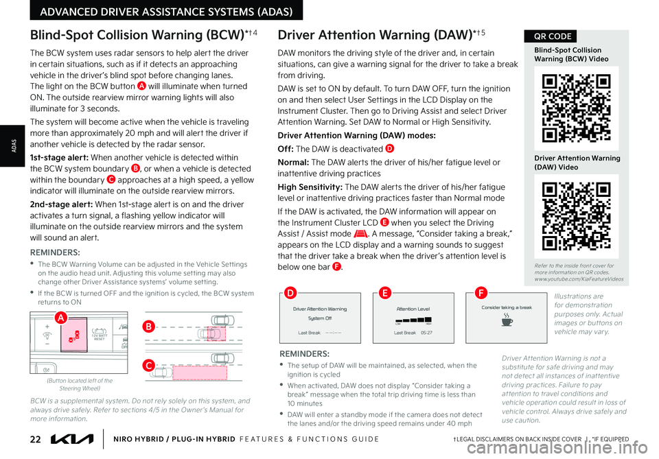 KIA NIRO PHEV 2022  Features and Functions Guide The BCW system uses radar sensors to help alert the driver in certain situations, such as if it detects an approaching vehicle in the driver ’s blind spot before changing lanes  The light on the BCW