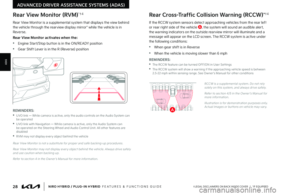 KIA NIRO PHEV 2022  Features and Functions Guide 28†LEGAL DISCL AIMERS ON BACK INSIDE COVER   |   *IF EQUIPPEDNIRO HYBRID / PLUG-IN HYBRID  FEATURES & FUNCTIONS GUIDE
If the RCCW system sensors detect approaching vehicles from the rear left or rea