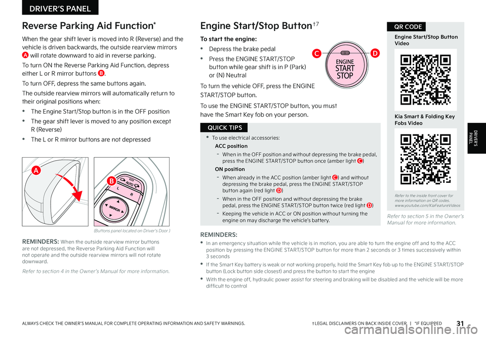 KIA NIRO PHEV 2022  Features and Functions Guide 31†LEGAL DISCL AIMERS ON BACK INSIDE COVER   |   *IF EQUIPPEDALWAYS CHECK THE OWNER ’S MANUAL FOR COMPLETE OPER ATING INFORMATION AND SAFET Y WARNINGS  
 •To use electrical accessories:
ACC posi