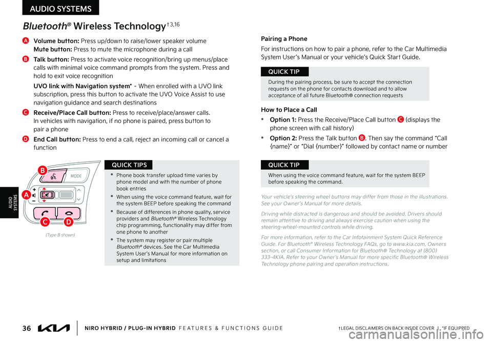 KIA NIRO PHEV 2022  Features and Functions Guide 36†LEGAL DISCL AIMERS ON BACK INSIDE COVER   |   *IF EQUIPPEDNIRO HYBRID / PLUG-IN HYBRID  FEATURES & FUNCTIONS GUIDE
During the pairing process, be sure to accept the connection requests on the pho