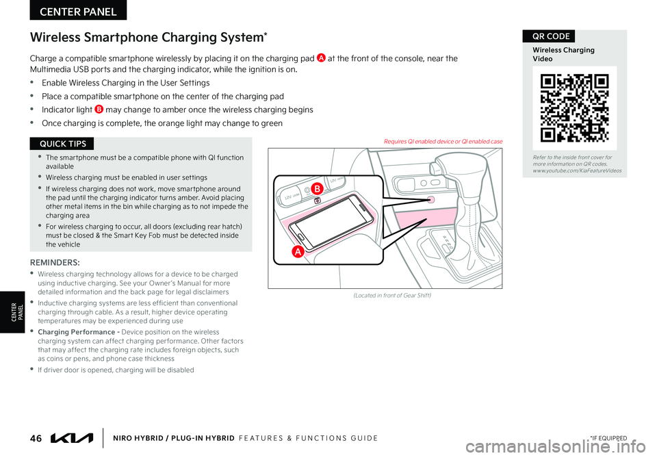 KIA NIRO PHEV 2022  Features and Functions Guide  • 
The smar tphone must be a compatible phone with QI function available
 •Wireless charging must be enabled in user set tings
 • 
If wireless charging does not work, move smar tphone around  t