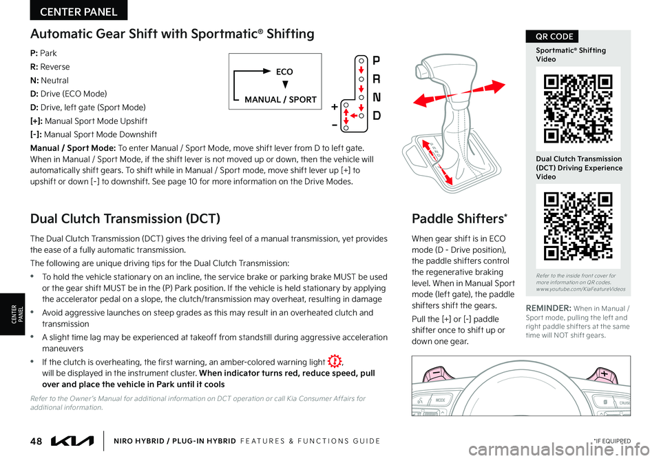 KIA NIRO PHEV 2022  Features and Functions Guide P: Park
R: Reverse
N: Neutral
D: Drive (ECO Mode) 
D: Drive, left gate (Sport Mode)
[+]: Manual Sport Mode Upshift
[–] :  Manual Sport Mode Downshift
Manual / Sport Mode: To enter Manual / Sport Mod