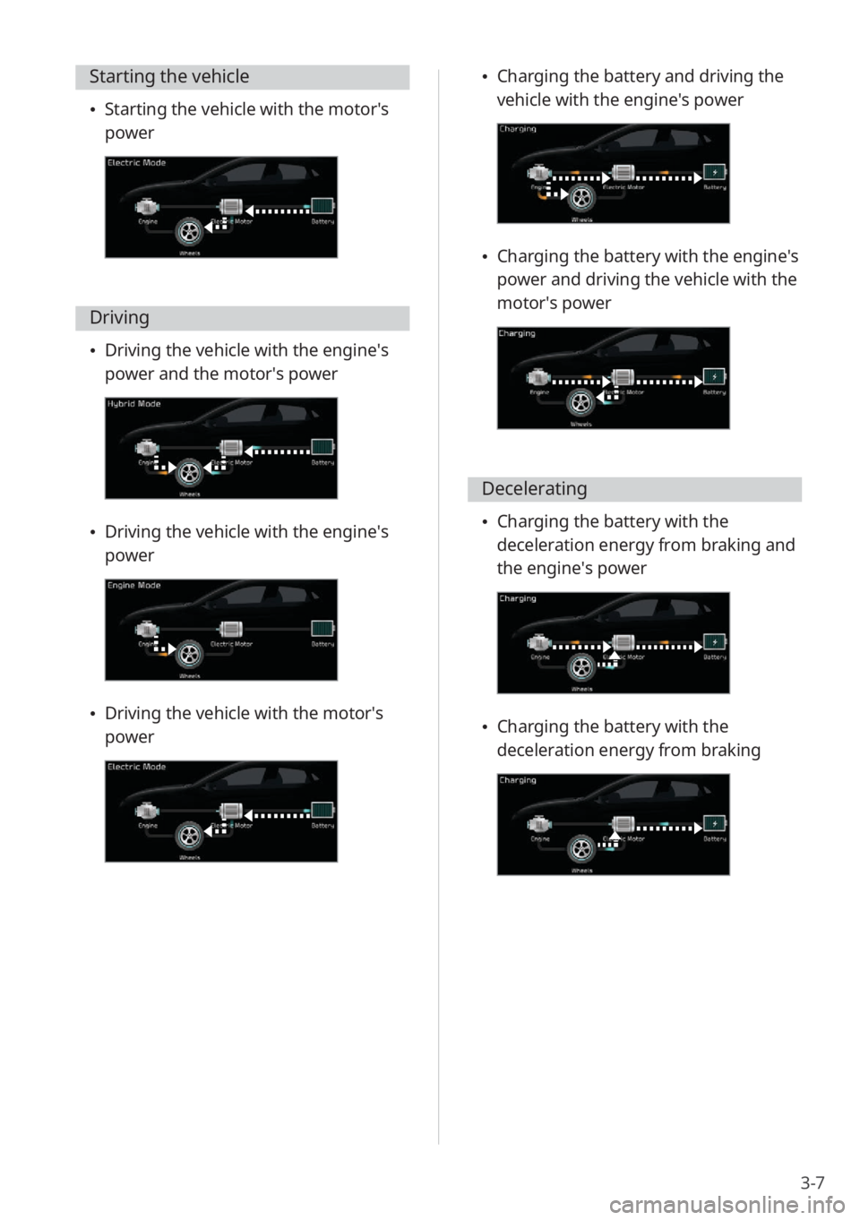 KIA NIRO PHEV 2022 Quick Start Guide Base Audio 3-7
\225Charging the battery and driving the
vehicle with the engine′s power
\225Charging the battery with the engine′s
power and driving the vehicle with the
motor′s power
Decelerating
\2 KIA NIRO PHEV 2022 Quick Start Guide Base Audio 3-7
\225Charging the battery and driving the
vehicle with the engine′s power
\225Charging the battery with the engine′s
power and driving the vehicle with the
motor′s power
Decelerating
\2