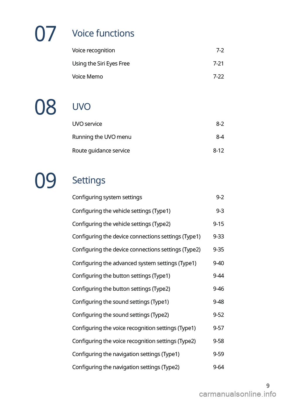 KIA NIRO PHEV 2022  Navigation System Quick Reference Guide 9
07  Voice functions
Voice recognition 7-2
Using the Siri Eyes Free 7-21
Voice Memo 7-22
08  UVO
UVO service 8-2
Running the UVO menu 8-4
Route guidance service  8-12
09  Settings
Configuring system 