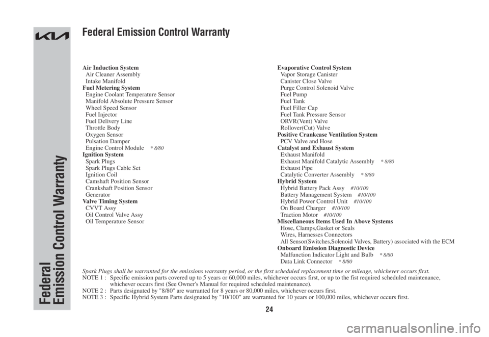 KIA NIRO PHEV 2022  Warranty and Consumer Information Guide 24Federal Emission Control Warranty
Federal Emission Control Warranty
Air Induction System  Air Cleaner Assembly  Intake ManifoldFuel Metering System  Engine Coolant Temperature Sensor  Manifold Absol