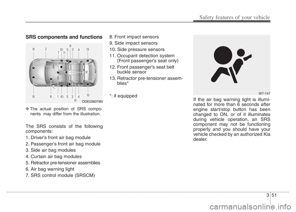 KIA NIRO PHEV 2021  Owners Manual 351
Safety features of your vehicle
SRS components and functions
❈The actual position of SRS compo-
nents  may differ from the illustration.
The SRS consists of the following
components:
1. Drivers