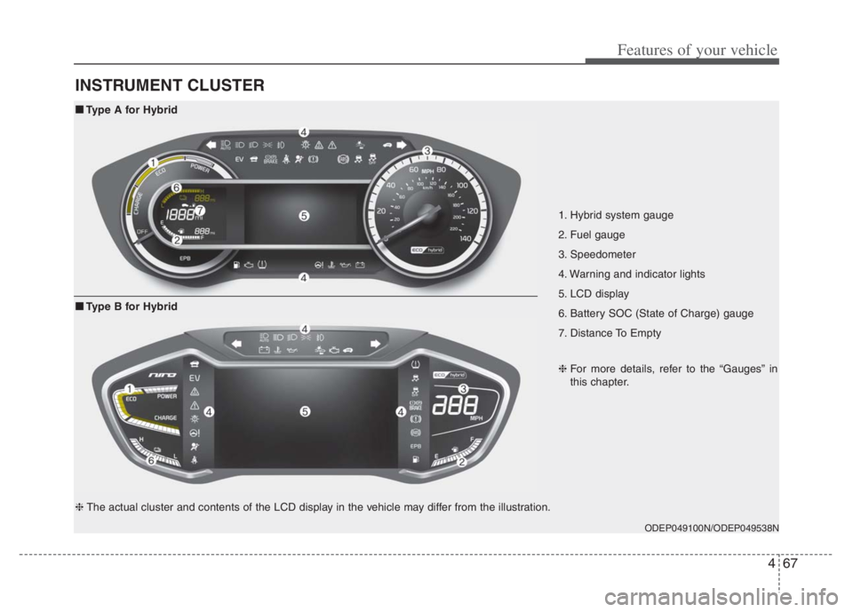 KIA NIRO PHEV 2021 User Guide 467
Features of your vehicle
INSTRUMENT CLUSTER
1. Hybrid system gauge
2. Fuel gauge
3. Speedometer
4. Warning and indicator lights
5. LCD display
6. Battery SOC (State of Charge) gauge
7. Distan KIA NIRO PHEV 2021 User Guide 467
Features of your vehicle
INSTRUMENT CLUSTER
1. Hybrid system gauge
2. Fuel gauge
3. Speedometer
4. Warning and indicator lights
5. LCD display
6. Battery SOC (State of Charge) gauge
7. Distan