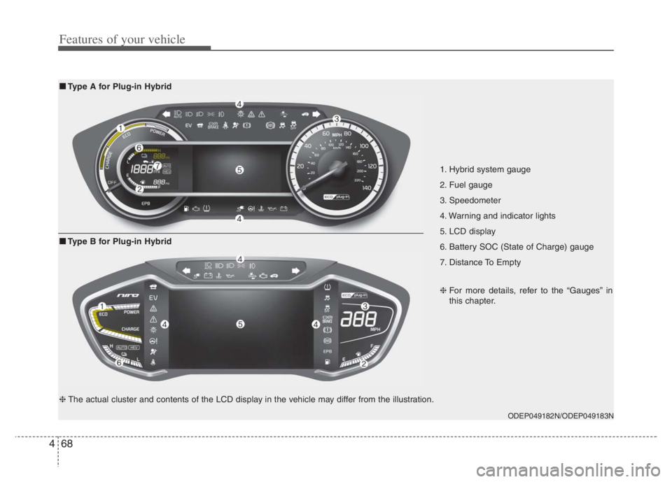 KIA NIRO PHEV 2021 User Guide Features of your vehicle
68 4
1. Hybrid system gauge
2. Fuel gauge
3. Speedometer
4. Warning and indicator lights
5. LCD display
6. Battery SOC (State of Charge) gauge
7. Distance To Empty
ODEP04 KIA NIRO PHEV 2021 User Guide Features of your vehicle
68 4
1. Hybrid system gauge
2. Fuel gauge
3. Speedometer
4. Warning and indicator lights
5. LCD display
6. Battery SOC (State of Charge) gauge
7. Distance To Empty
ODEP04