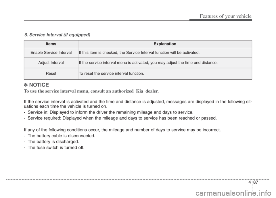 KIA NIRO PHEV 2021 Owners Manual 487
Features of your vehicle
ItemsExplanation
Enable Service IntervalIf this item is checked, the Service Interval function will be activated.
Adjust IntervalIf the service interval menu is activated, KIA NIRO PHEV 2021 Owners Manual 487
Features of your vehicle
ItemsExplanation
Enable Service IntervalIf this item is checked, the Service Interval function will be activated.
Adjust IntervalIf the service interval menu is activated,