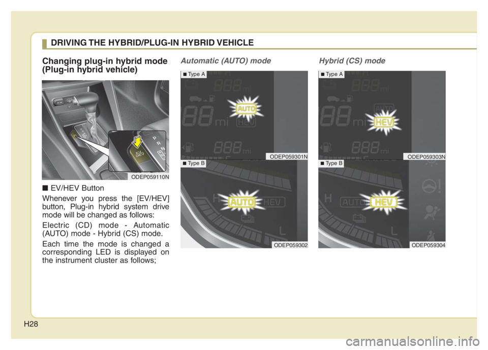 KIA NIRO PHEV 2021  Owners Manual H28
Changing plug-in hybrid mode
(Plug-in hybrid vehicle)
■EV/HEV Button
Whenever you press the [EV/HEV]
button, Plug-in hybrid system drive
mode will be changed as follows:
Electric (CD) mode - Aut