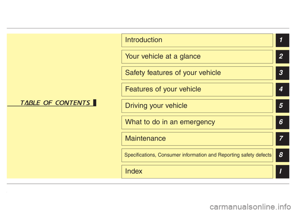 KIA NIRO PHEV 2021  Owners Manual table of contents
1
2
3
4
5
6
7
8
I
Introduction
Your vehicle at a glance
Safety features of your vehicle
Features of your vehicle
Driving your vehicle
What to do in an emergency
Maintenance
Specifica