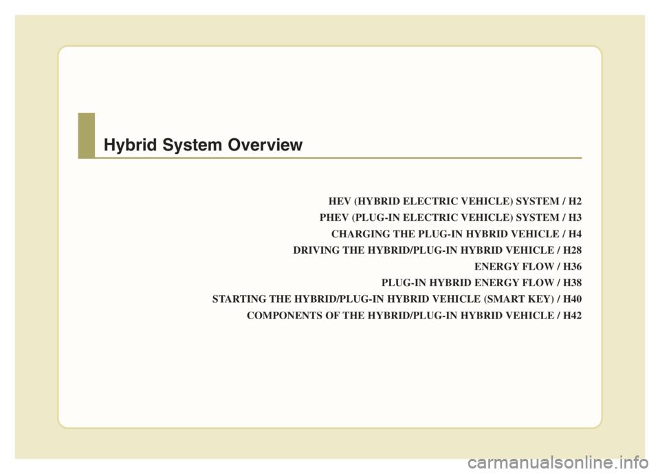 KIA NIRO PHEV 2021  Owners Manual HEV (HYBRID ELECTRIC VEHICLE) SYSTEM / H2
PHEV (PLUG-IN ELECTRIC VEHICLE) SYSTEM / H3
CHARGING THE PLUG-IN HYBRID VEHICLE / H4
DRIVING THE HYBRID/PLUG-IN HYBRID VEHICLE / H28
ENERGY FLOW / H36
PLUG-IN