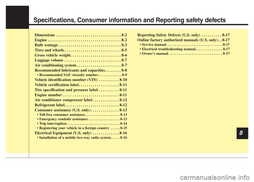 KIA NIRO PHEV 2021 Owners Manual Specifications, Consumer information and Reporting safety defects
Dimensions . . . . . . . . . . . . . . . . . . . . . . . . . . . . . . . . 8-2
Engine . . . . . . . . . . . . . . . . . . . . . . . . KIA NIRO PHEV 2021 Owners Manual Specifications, Consumer information and Reporting safety defects
Dimensions . . . . . . . . . . . . . . . . . . . . . . . . . . . . . . . . 8-2
Engine . . . . . . . . . . . . . . . . . . . . . . . .