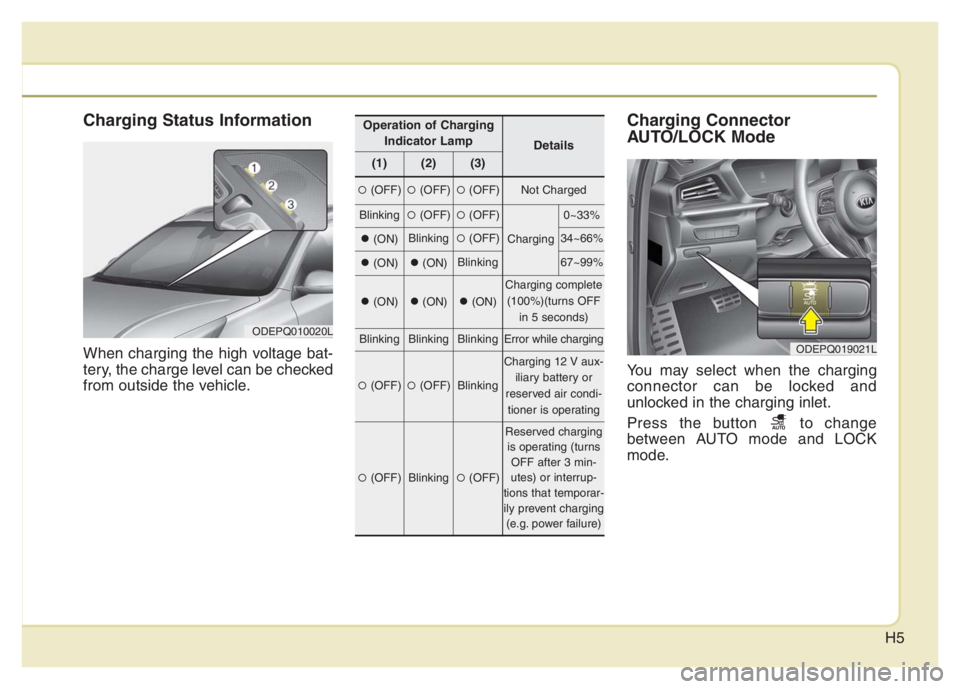 KIA NIRO PHEV 2021 Owners Manual H5
Charging Status Information
When charging the high voltage bat-
tery, the charge level can be checked
from outside the vehicle.
Charging Connector
AUTO/LOCK Mode
You may select when the charging
co KIA NIRO PHEV 2021 Owners Manual H5
Charging Status Information
When charging the high voltage bat-
tery, the charge level can be checked
from outside the vehicle.
Charging Connector
AUTO/LOCK Mode
You may select when the charging
co