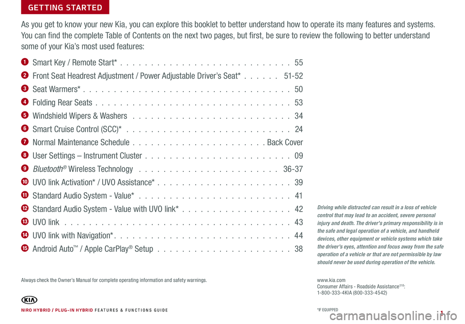 KIA NIRO PHEV 2021  Features and Functions Guide GETTING STARTED
As you get to know your new Kia, you can explore this booklet to better understand how to operate its many features and systems. 
You can find the complete Table of Contents on the nex