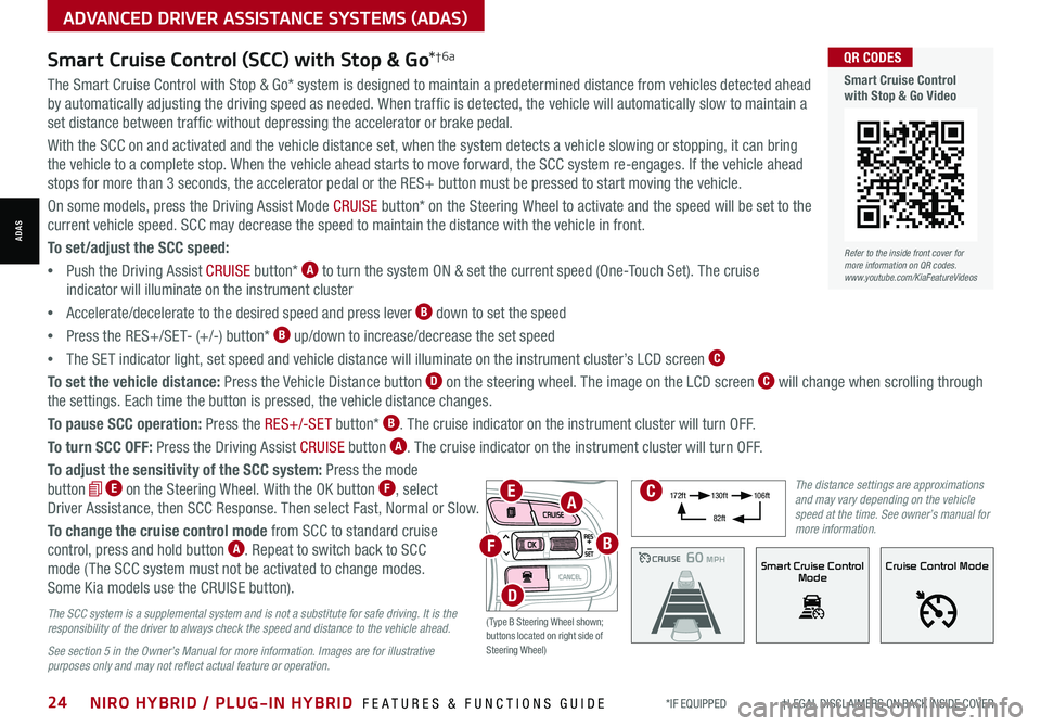 KIA NIRO PHEV 2021 Features and Functions Guide *IF EQUIPPED †LEGAL DISCL AIMERS ON BACK INSIDE COVER24NIRO HYBRID / PLUG-IN HYBRID FEATURES & FUNCTIONS GUIDE
ADVANCED DRIVER ASSISTANCE SYSTEMS (ADAS)
ADAS
The Smart Cruise Co KIA NIRO PHEV 2021 Features and Functions Guide *IF EQUIPPED †LEGAL DISCL AIMERS ON BACK INSIDE COVER24NIRO HYBRID / PLUG-IN HYBRID FEATURES & FUNCTIONS GUIDE
ADVANCED DRIVER ASSISTANCE SYSTEMS (ADAS)
ADAS
The Smart Cruise Co