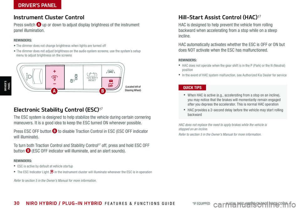 KIA NIRO PHEV 2021 Features and Functions Guide *IF EQUIPPED †LEGAL DISCL AIMERS ON BACK INSIDE COVER30NIRO HYBRID / PLUG-IN HYBRID FEATURES & FUNCTIONS GUIDE
Electronic Stability Control (ESC)†7
The ESC system is designed KIA NIRO PHEV 2021 Features and Functions Guide *IF EQUIPPED †LEGAL DISCL AIMERS ON BACK INSIDE COVER30NIRO HYBRID / PLUG-IN HYBRID FEATURES & FUNCTIONS GUIDE
Electronic Stability Control (ESC)†7
The ESC system is designed