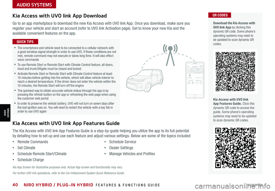KIA NIRO PHEV 2021 Features and Functions Guide AUDIO SYSTEMS
AUDIOSYSTEMS
*IF EQUIPPED40NIRO HYBRID / PLUG-IN HYBRID FEATURES & FUNCTIONS GUIDE
Kia Access with UVO link App DownloadQR CODES
Kia Access with UVO link App Features Guide. Click this KIA NIRO PHEV 2021 Features and Functions Guide AUDIO SYSTEMS
AUDIOSYSTEMS
*IF EQUIPPED40NIRO HYBRID / PLUG-IN HYBRID FEATURES & FUNCTIONS GUIDE
Kia Access with UVO link App DownloadQR CODES
Kia Access with UVO link App Features Guide. Click this