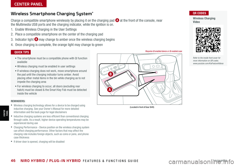 KIA NIRO PHEV 2021 Features and Functions Guide CENTER PANEL
CENTERPANEL
REMINDERS:
•
Wireless charging technology allows for a device to be charged using inductive charging. See your Owner’s Manual for more detailed information and the back KIA NIRO PHEV 2021 Features and Functions Guide CENTER PANEL
CENTERPANEL
REMINDERS:
•
Wireless charging technology allows for a device to be charged using inductive charging. See your Owner’s Manual for more detailed information and the back