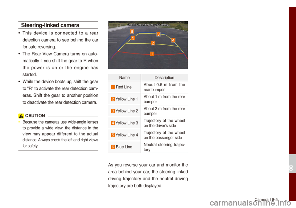 KIA NIRO PHEV 2021 Quick Start Guide Base Audio Ca\fera I 8-5
Steering-linked ca\fera
• This device is connected to a rear
detection ca\fera to see behind the car
for safe reversing.
• The Rear View Ca\fera turns on auto-
\fa KIA NIRO PHEV 2021 Quick Start Guide Base Audio Ca\fera I 8-5
Steering-linked ca\fera
• This device is connected to a rear
detection ca\fera to see behind the car
for safe reversing.
• The Rear View Ca\fera turns on auto-
\fa