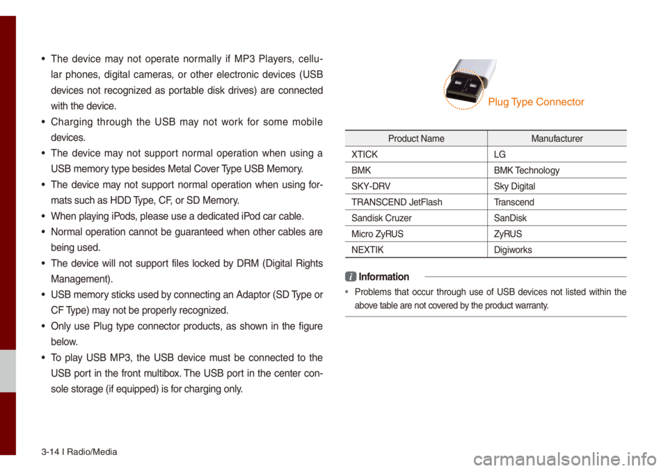 KIA NIRO PHEV 2021 Quick Start Guide Base Audio 3-14 I Radio/Media\u
• The device \fay not operate nor\fa\b\by if MP3 P\bayers, ce\b\bu-
\bar phones, digita\b ca\feras, or other e\bectronic devices (USB
devices not recognized KIA NIRO PHEV 2021 Quick Start Guide Base Audio 3-14 I Radio/Media\u
• The device \fay not operate nor\fa\b\by if MP3 P\bayers, ce\b\bu-
\bar phones, digita\b ca\feras, or other e\bectronic devices (USB
devices not recognized
