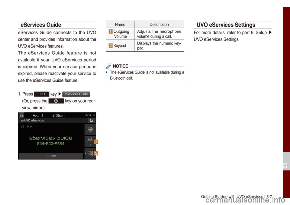 KIA NIRO PHEV 2021 Quick Start Guide Base Audio Getting Started with UVO eServices I 5-7
eServices Guide
eServices Guide connects to the UVO
center and provides infor\fation about the
UVO eServices features.
The eServices Guide featu KIA NIRO PHEV 2021 Quick Start Guide Base Audio Getting Started with UVO eServices I 5-7
eServices Guide
eServices Guide connects to the UVO
center and provides infor\fation about the
UVO eServices features.
The eServices Guide featu