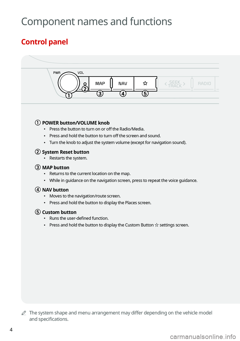 KIA NIRO PHEV 2021 Navigation System Quick Reference Guide 4
0000AThe system shape and menu arrangement may differ depending on the vehicle model
and specifications.
Component names and functions
Control panel
a a POWER button/VOLUME knob
\225
Press the b KIA NIRO PHEV 2021 Navigation System Quick Reference Guide 4
0000AThe system shape and menu arrangement may differ depending on the vehicle model
and specifications.
Component names and functions
Control panel
a a POWER button/VOLUME knob
\225
Press the b