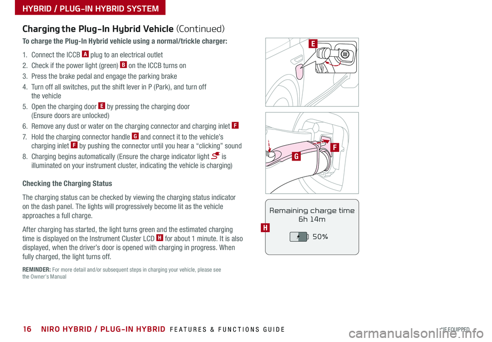 KIA NIRO PHEV 2020  Features and Functions Guide 16*IF EQUIPPED NIRO HYBRID / PLUG-IN HYBRID  FEATURES & FUNCTIONS GUIDE
F
G
POWERCHARGE
FAULT
E
REMINDER: For more detail and/or subsequent steps in charging your vehicle, please see the Owner’s Man