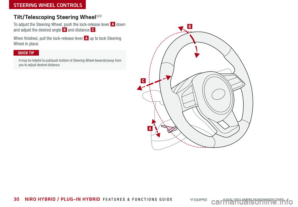 KIA NIRO PHEV 2020  Features and Functions Guide B
C
Tilt/Telescoping Steering Wheel†2 0
To adjust the Steering Wheel, push the lock-release lever A down 
and adjust the desired angle B and distance C .
When finished, pull the lock-release lever A