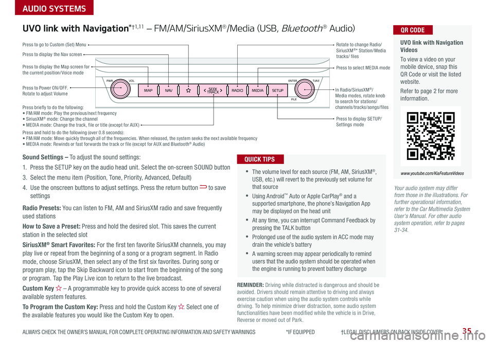 KIA NIRO PHEV 2020  Features and Functions Guide ENTER
PWR VOL
FILE
TUNE
MAPN AV RADIOMEDIA SETUPSEEK
TRACKIn Radio/SiriusXM®/Media modes, rotate knob to search for stations/ channels/tracks/songs/files 
35ALWAYS CHECK THE OWNER’S MANUAL FOR COMP