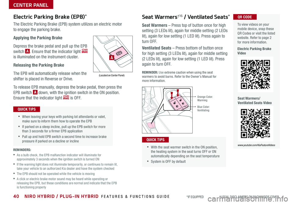 KIA NIRO PHEV 2020  Features and Functions Guide 40NIRO HYBRID / PLUG-IN HYBRID  FEATURES & FUNCTIONS GUIDE*IF EQUIPPED                     †LEGAL DISCL AIMERS ON BACK INSIDE COVER
CENTER PANEL
Electric Parking Brake (EPB)*
The Electric Parking Br