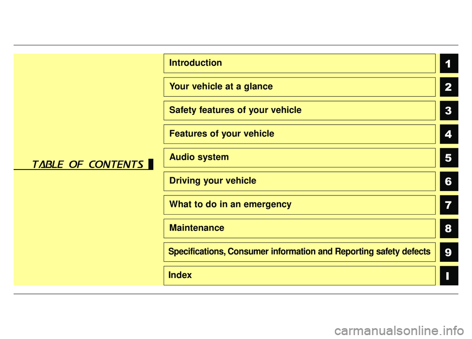 KIA NIRO PHEV 2019  Owners Manual 1
2
3
4
5
6
7
8I
Introduction
Your vehicle at a glance
Safety features of your vehicle
Features of your vehicle
Audio system
Driving your vehicle
What to do in an emergency
Maintenance
9Specifications