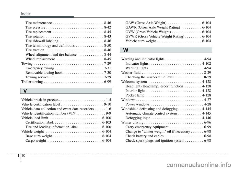 KIA NIRO PHEV 2019  Owners Manual Index
10I
Tire maintenance  . . . . . . . . . . . . . . . . . . . . . . . . . . . 8-46
Tire pressure . . . . . . . . . . . . . . . . . . . . . . . . . . . . . . . 8-42
Tire replacement . . . . . . . .